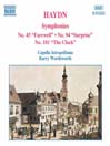 HAYDN: Symphonies Nos 45, 94 and 101